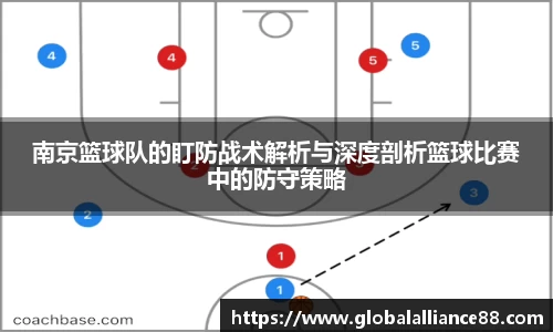 南京篮球队的盯防战术解析与深度剖析篮球比赛中的防守策略